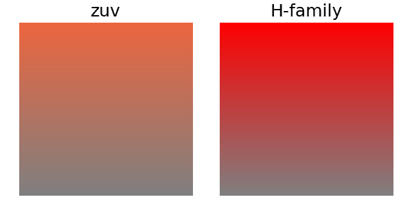 zuv Color